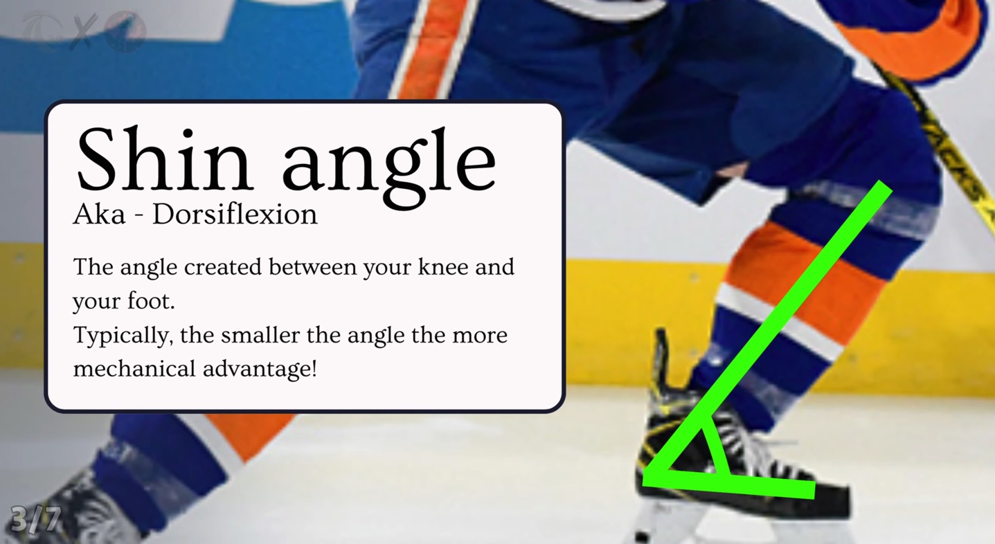 Shin Angle